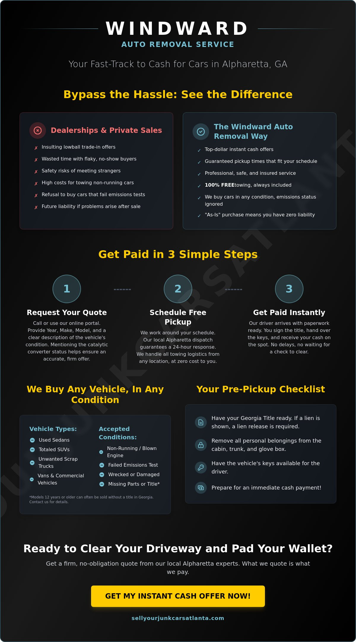 Cash for Cars Alpharetta GA: The No-Nonsense Guide to Getting Paid Today