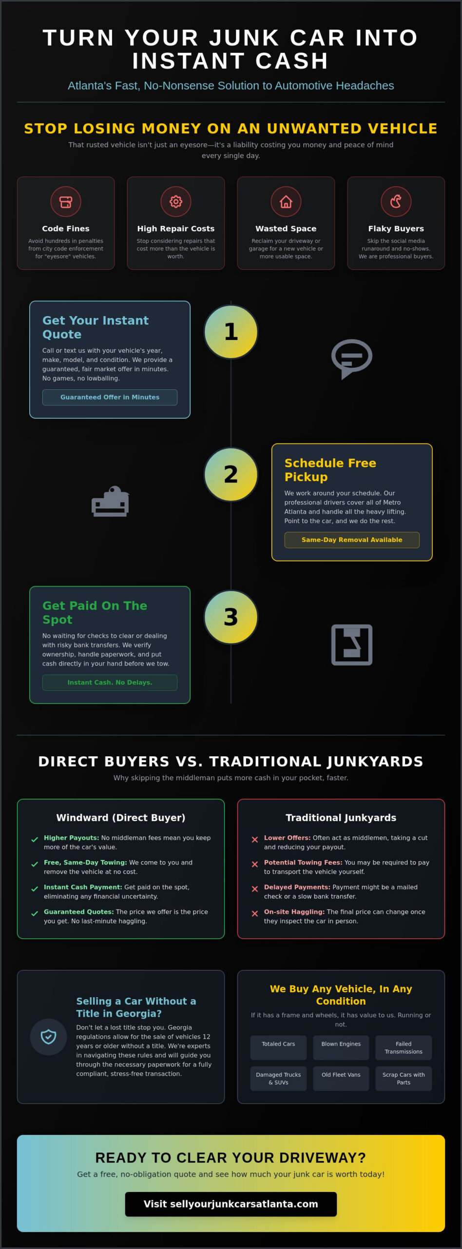 Cash for Junk Cars Atlanta: Get Instant Payouts & Free Towing (2026)
