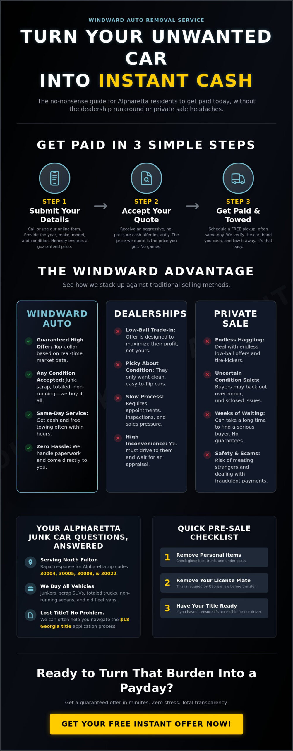 Instant Cash Offer for My Car in Alpharetta: The No-Nonsense Guide to Getting Paid Today