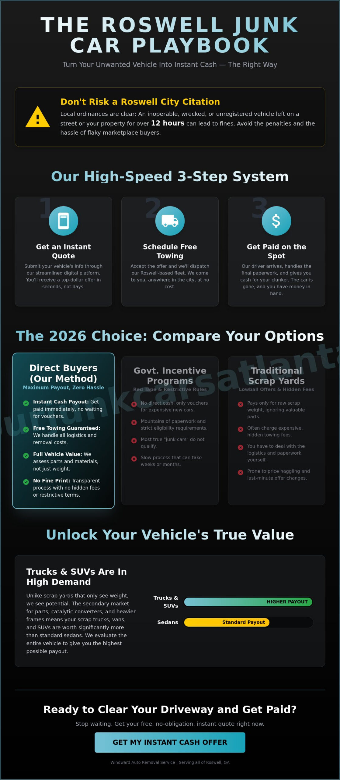 Junk Car Buyers Roswell GA: Get Instant Cash for Your Clunker in 2026