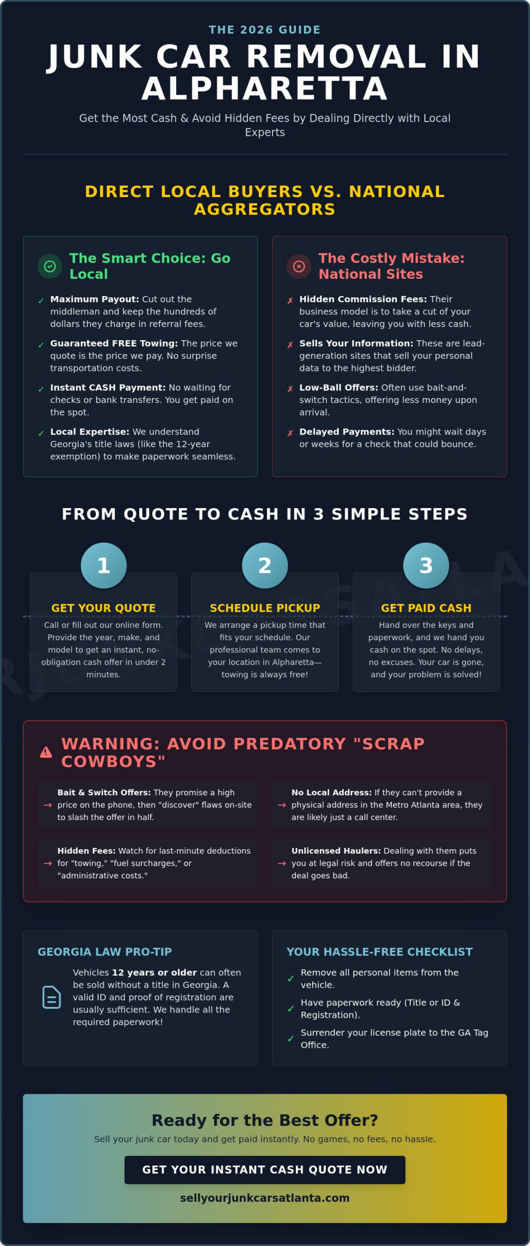 Junk Car Removal in Alpharetta: The 2026 Guide to Instant Cash