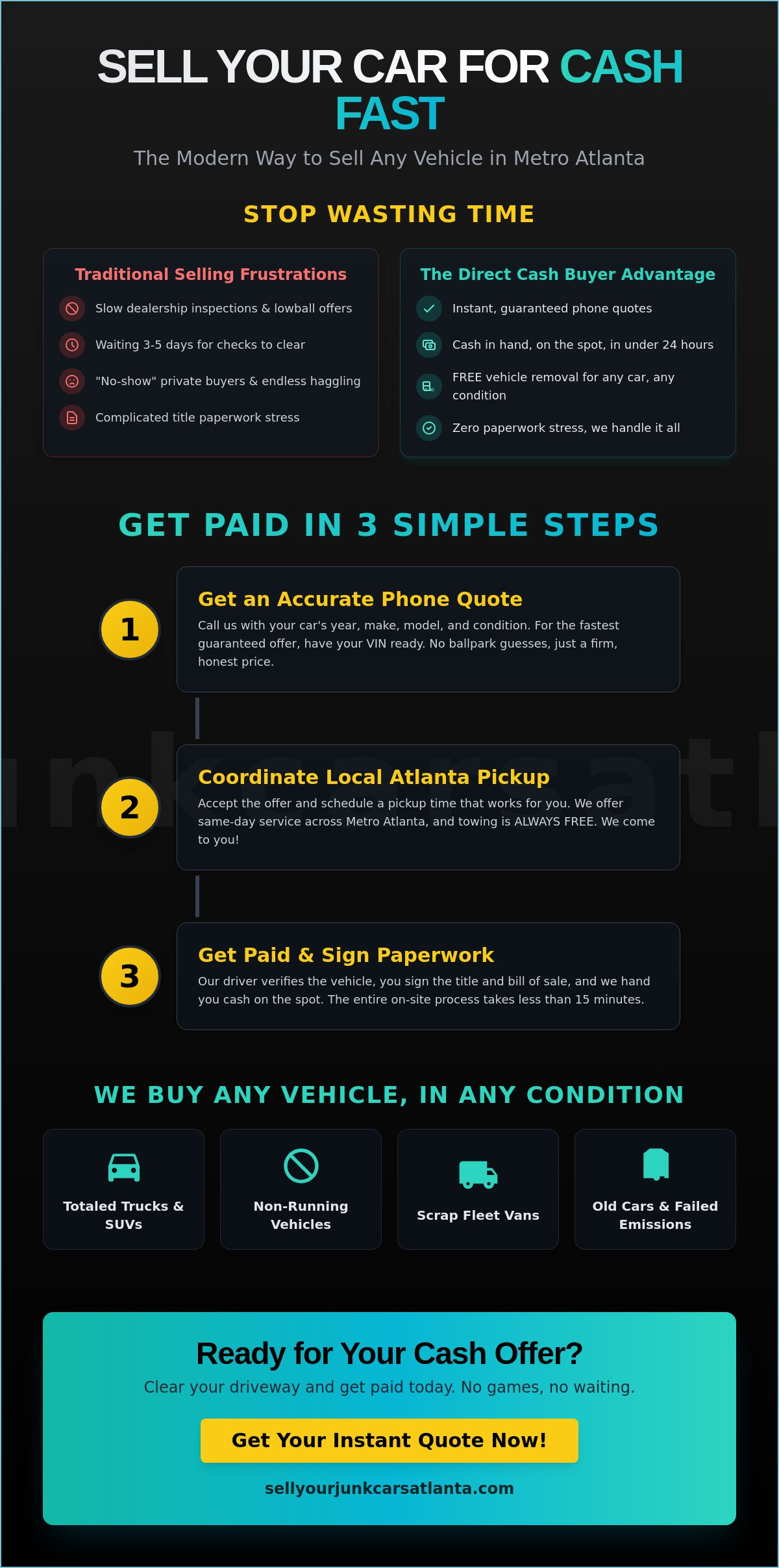 How to Sell My Car for Cash Fast in Atlanta: The 2026 Instant Payout Guide