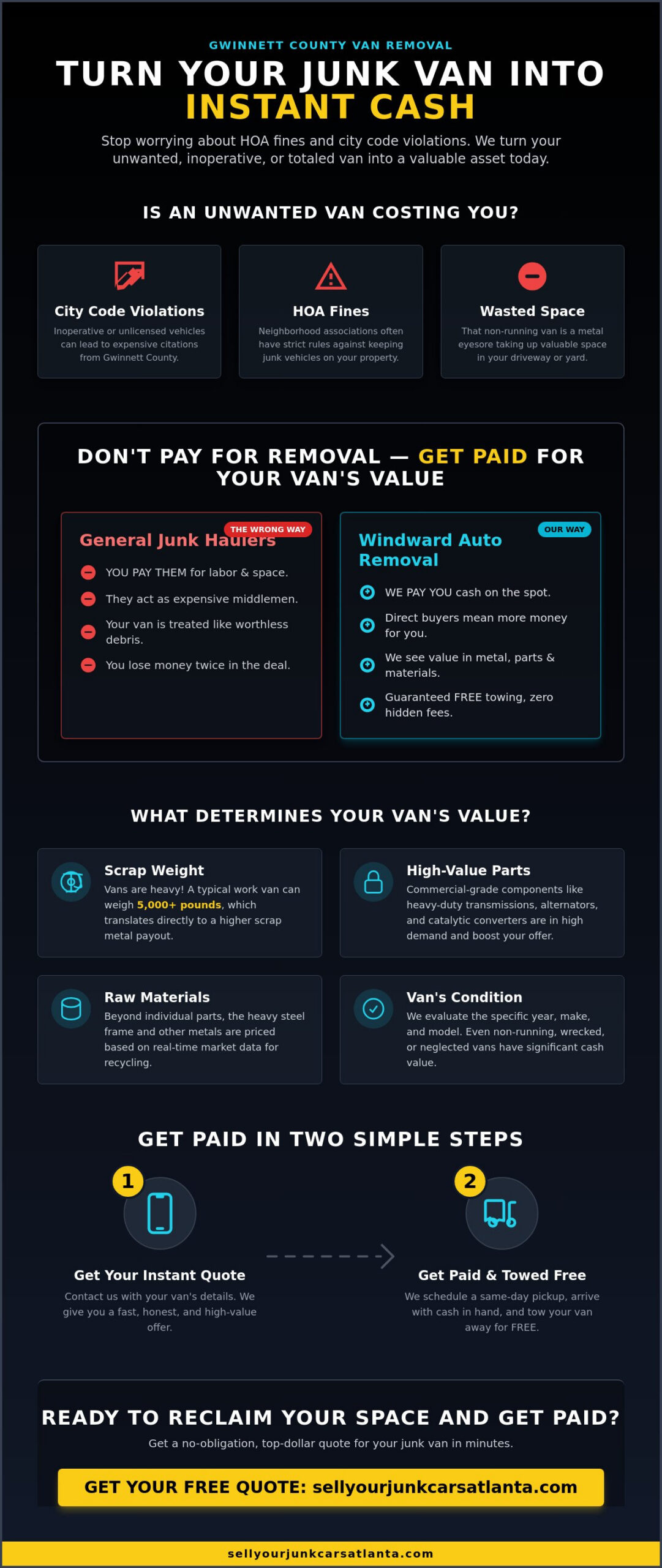 Junk Van Removal Gwinnett County: Get Cash on the Spot for Your Old Van
