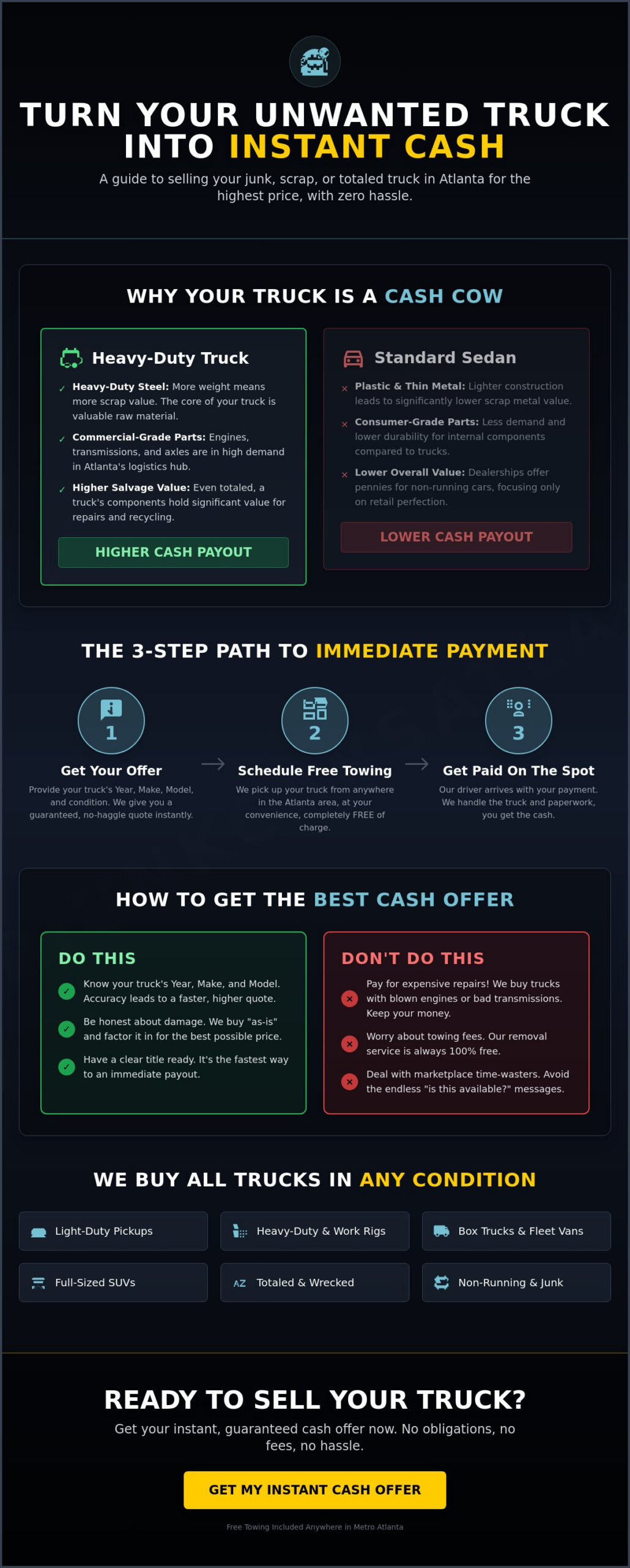 Sell My Used Truck for Cash in Atlanta: Get Paid Today!