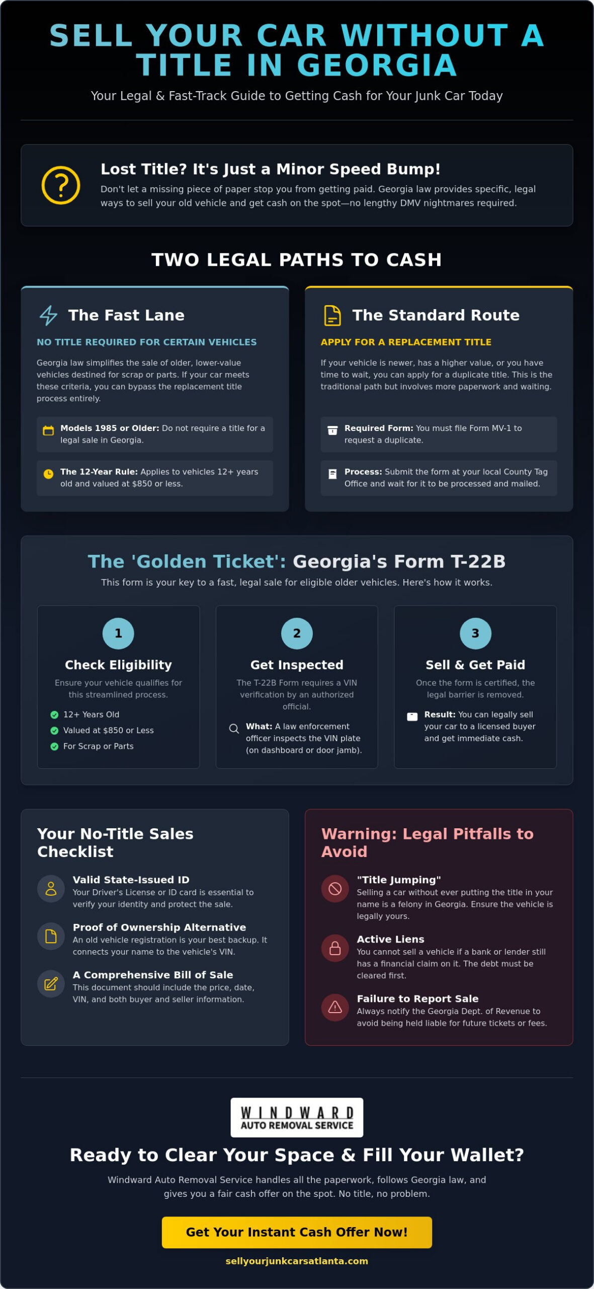 Sell Your Car Without a Title: Alpharetta Guide