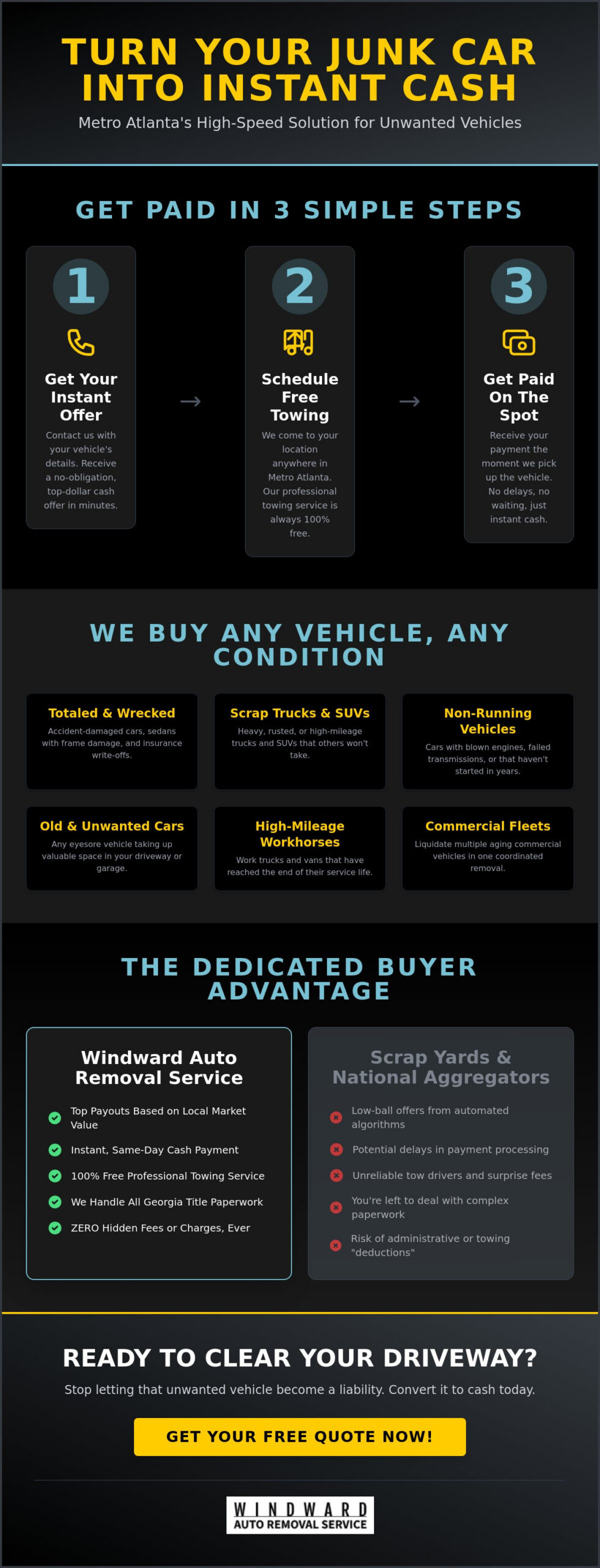 Who Will Buy My Junk Cars in Alpharetta for Top Cash?