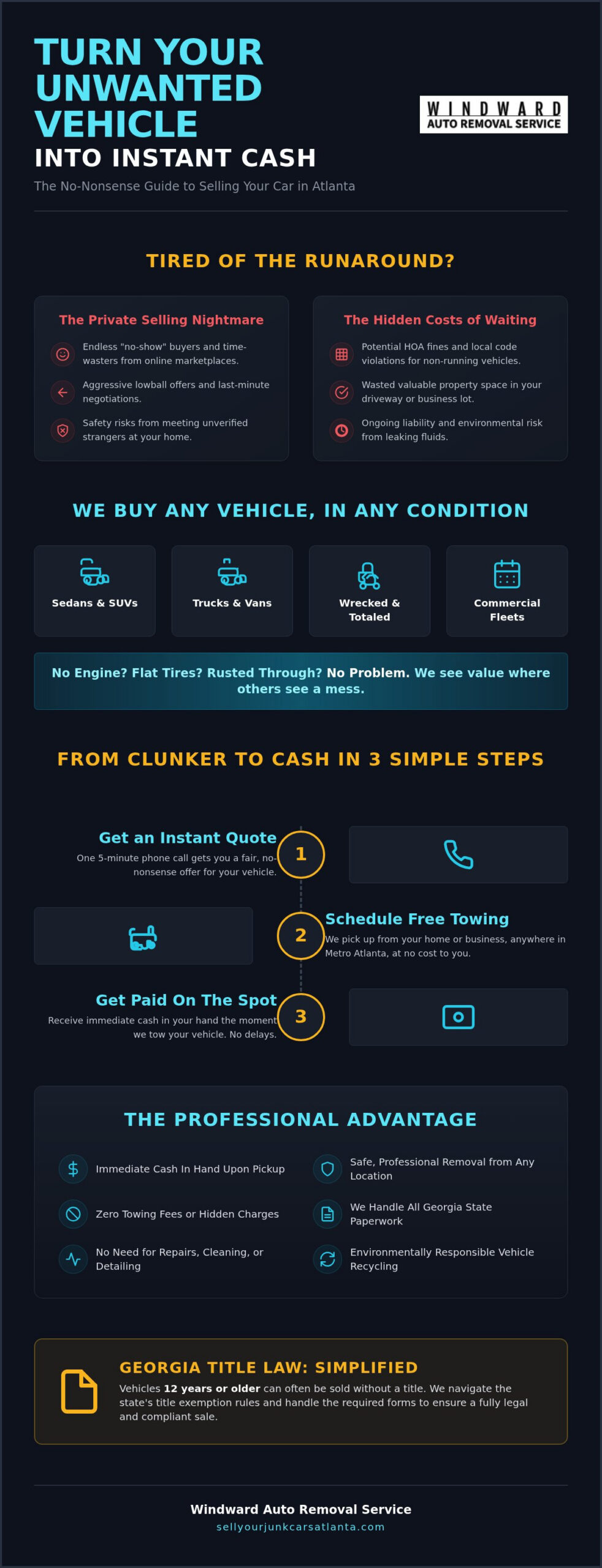 Cash for Cars Atlanta: Get Instant Payouts for Any Vehicle Today