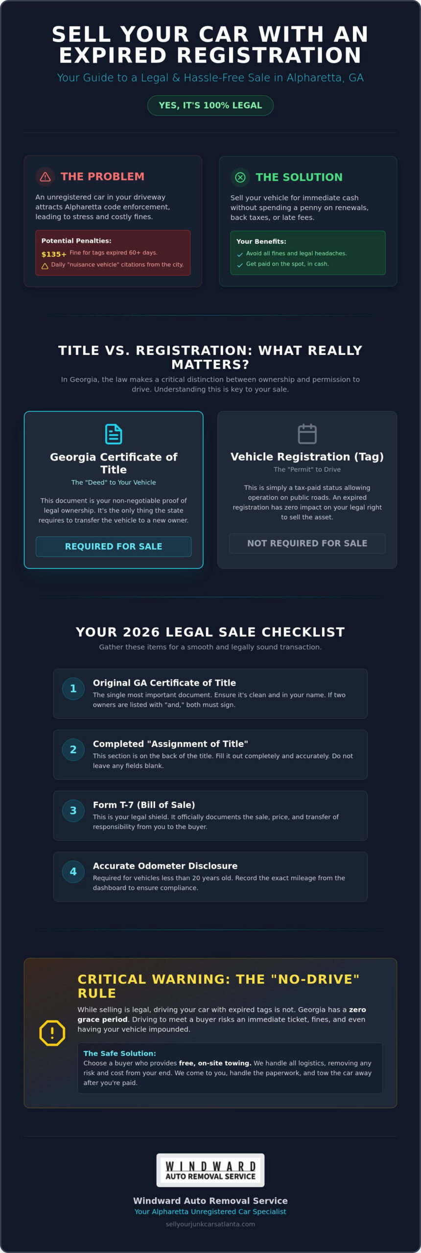 Sell Car with Expired Registration in Alpharetta: The 2026 Cash Guide