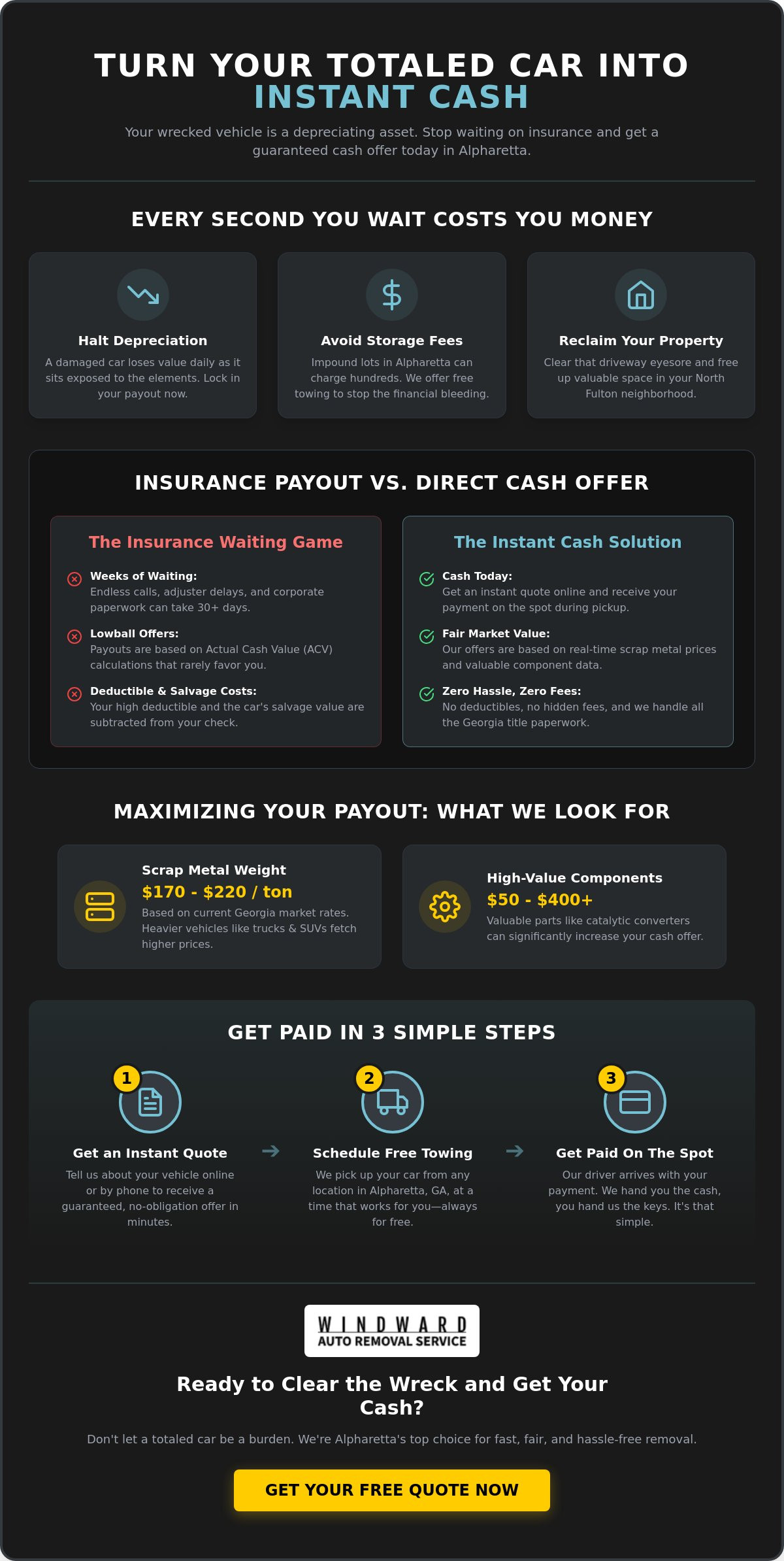 Sell Totaled Car for Cash Alpharetta: Get Paid Today with No Hassle