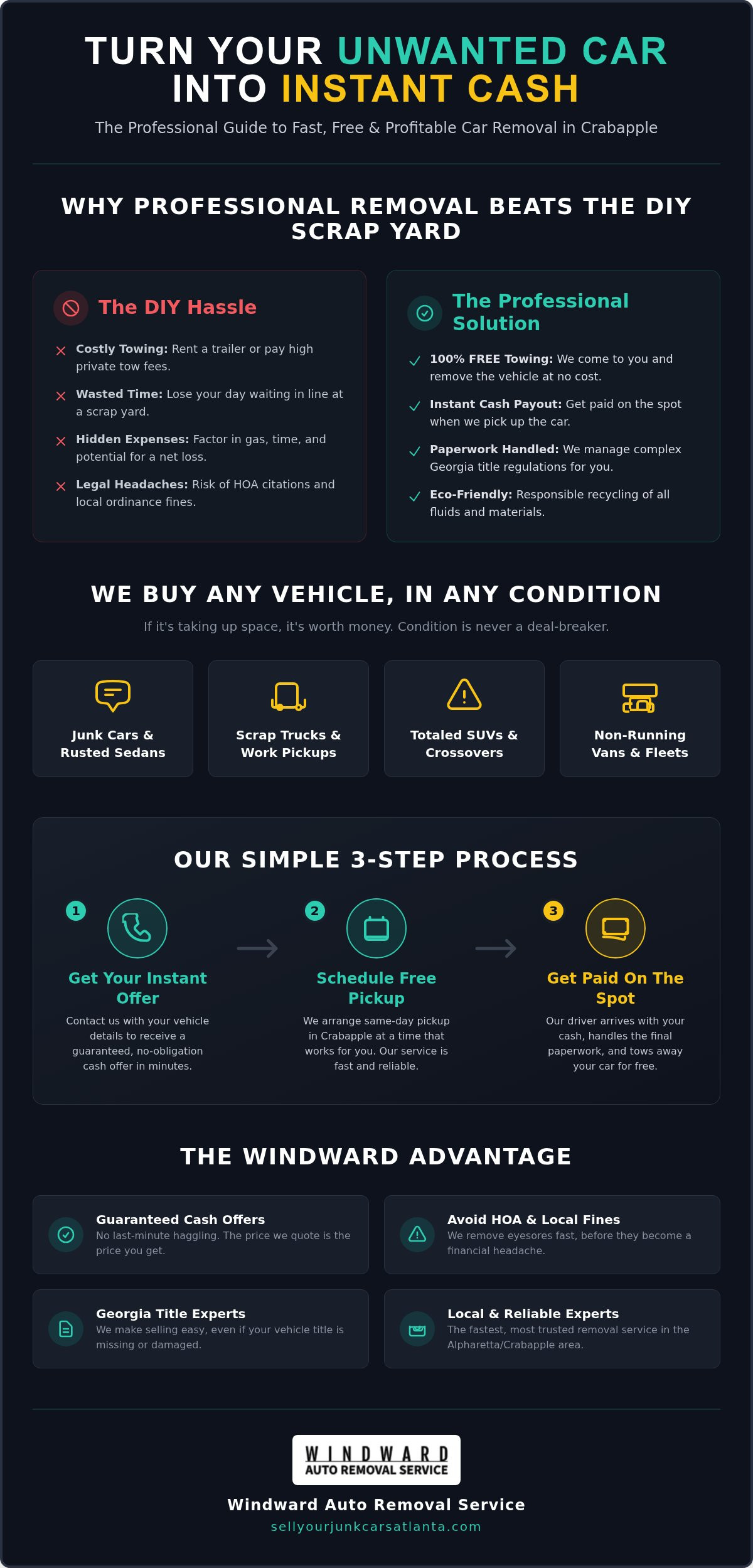 Unwanted Car Removal Crabapple: Get Immediate Cash for Your Junk Car Today