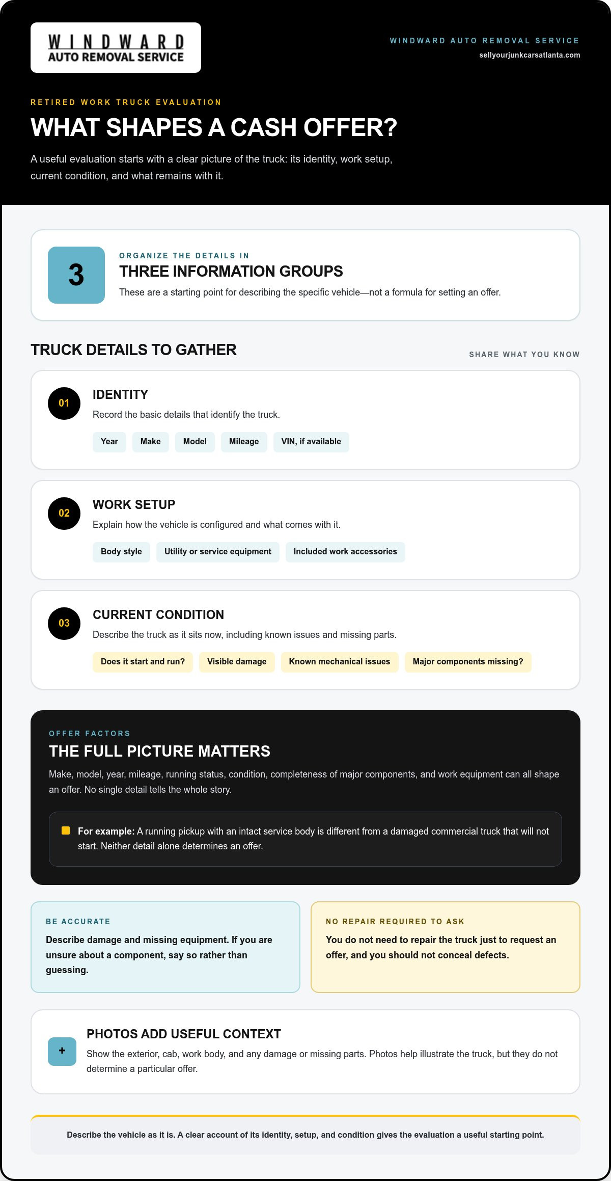 Cash for Retired Work Trucks in Alpharetta: A Seller’s Guide