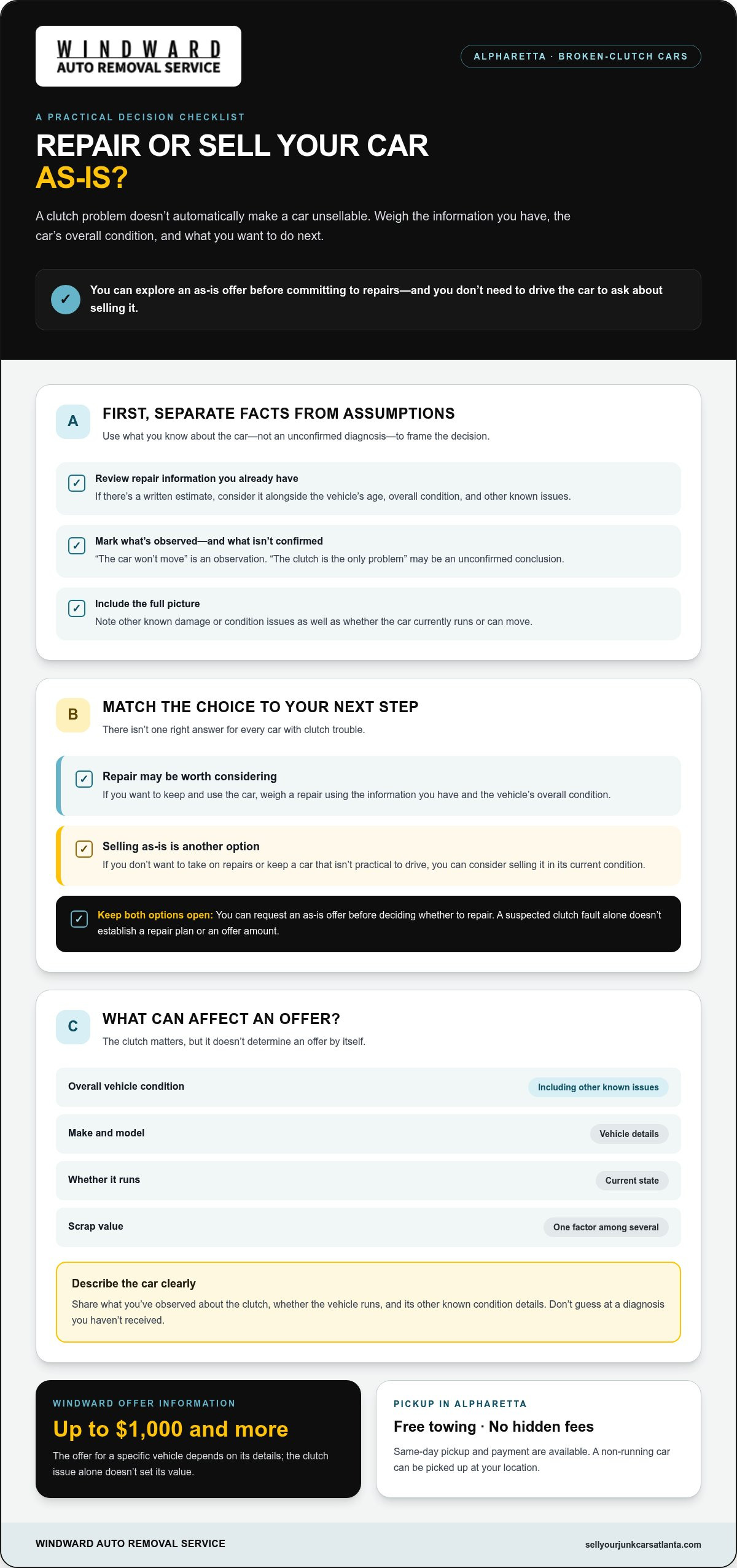 Sell My Car with a Broken Clutch in Alpharetta: Your 2026 Guide